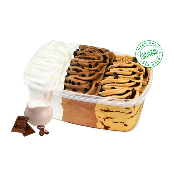 Cioccolato, Caffé e Panna